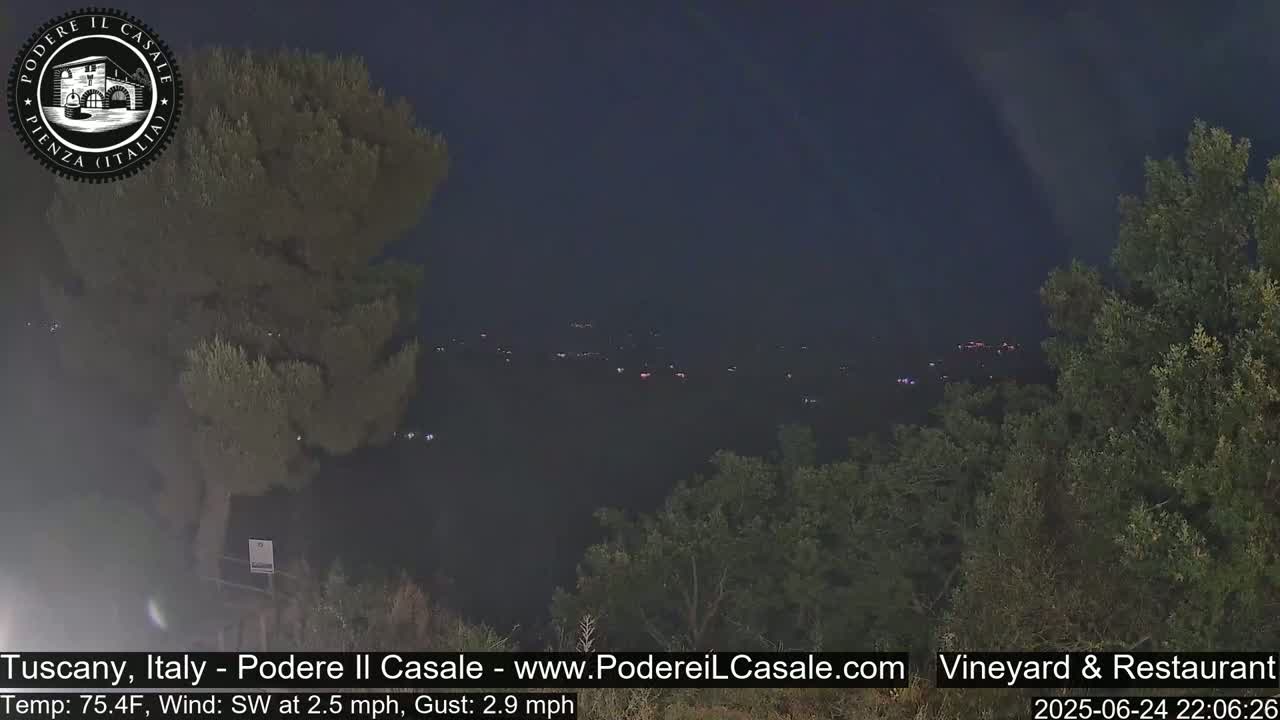 Podere Il Casale Live Cam- Pienza, Tuscany, Italy