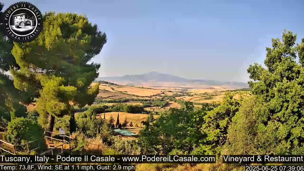 Podere Il Casale Live Cam- Pienza, Tuscany, Italy