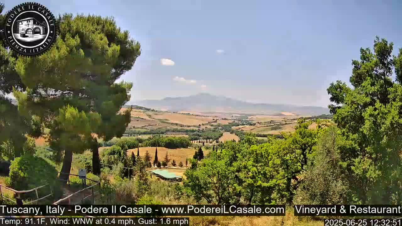 Podere Il Casale Live Cam- Pienza, Tuscany, Italy