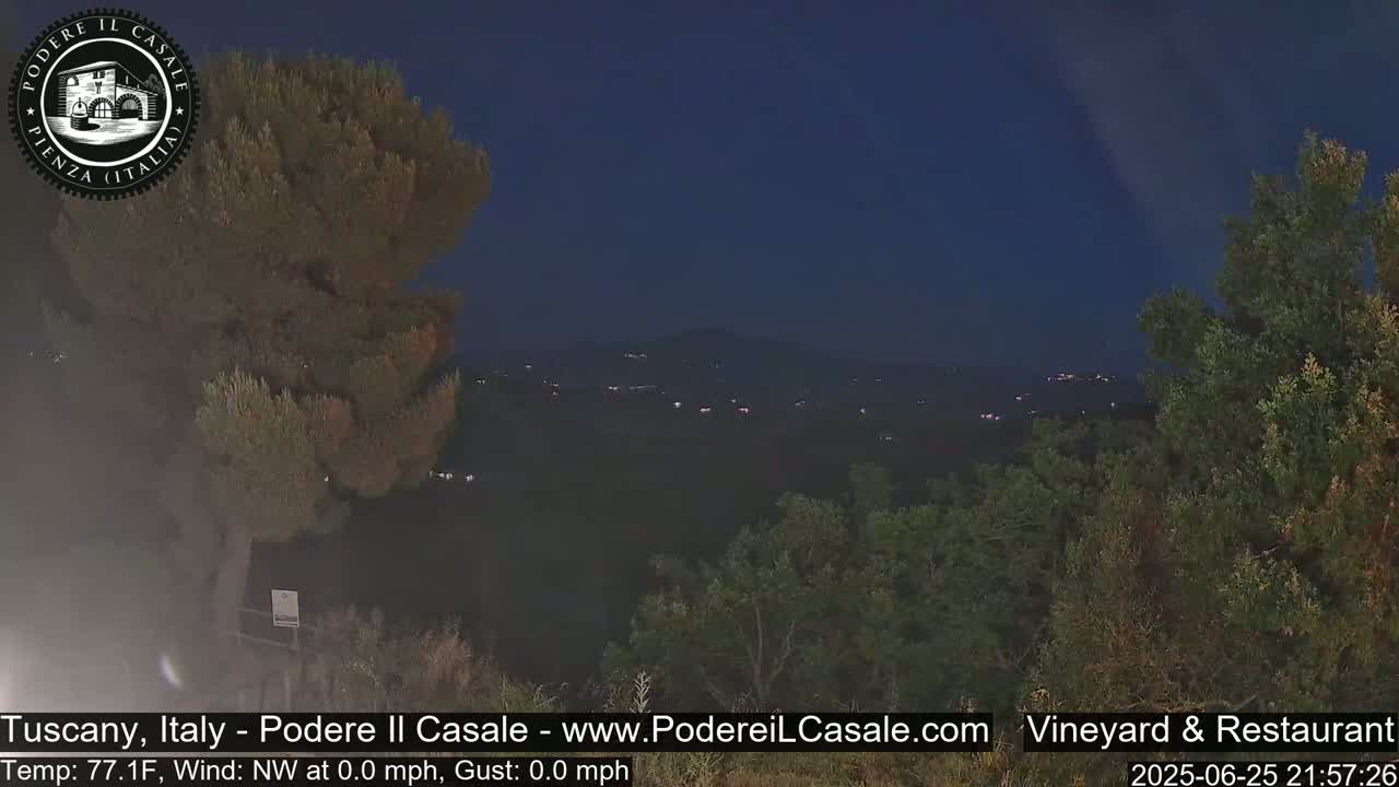 Podere Il Casale Live Cam- Pienza, Tuscany, Italy