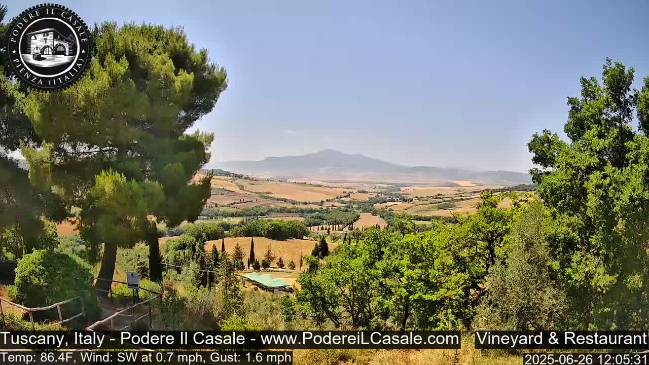 Podere Il Casale Live Cam- Pienza, Tuscany, Italy