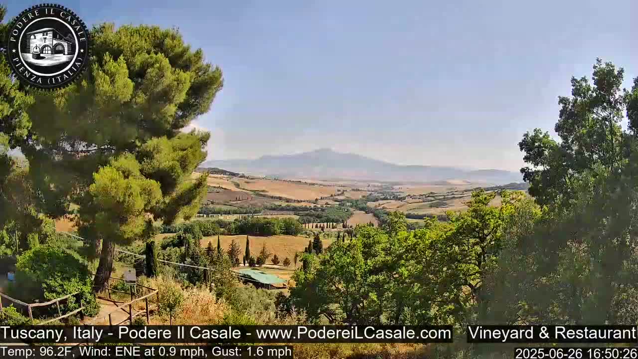 Podere Il Casale Live Cam- Pienza, Tuscany, Italy