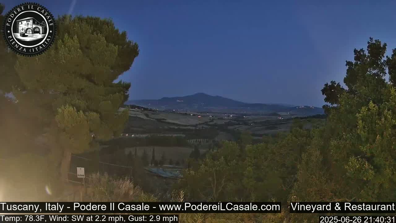 Podere Il Casale Live Cam- Pienza, Tuscany, Italy