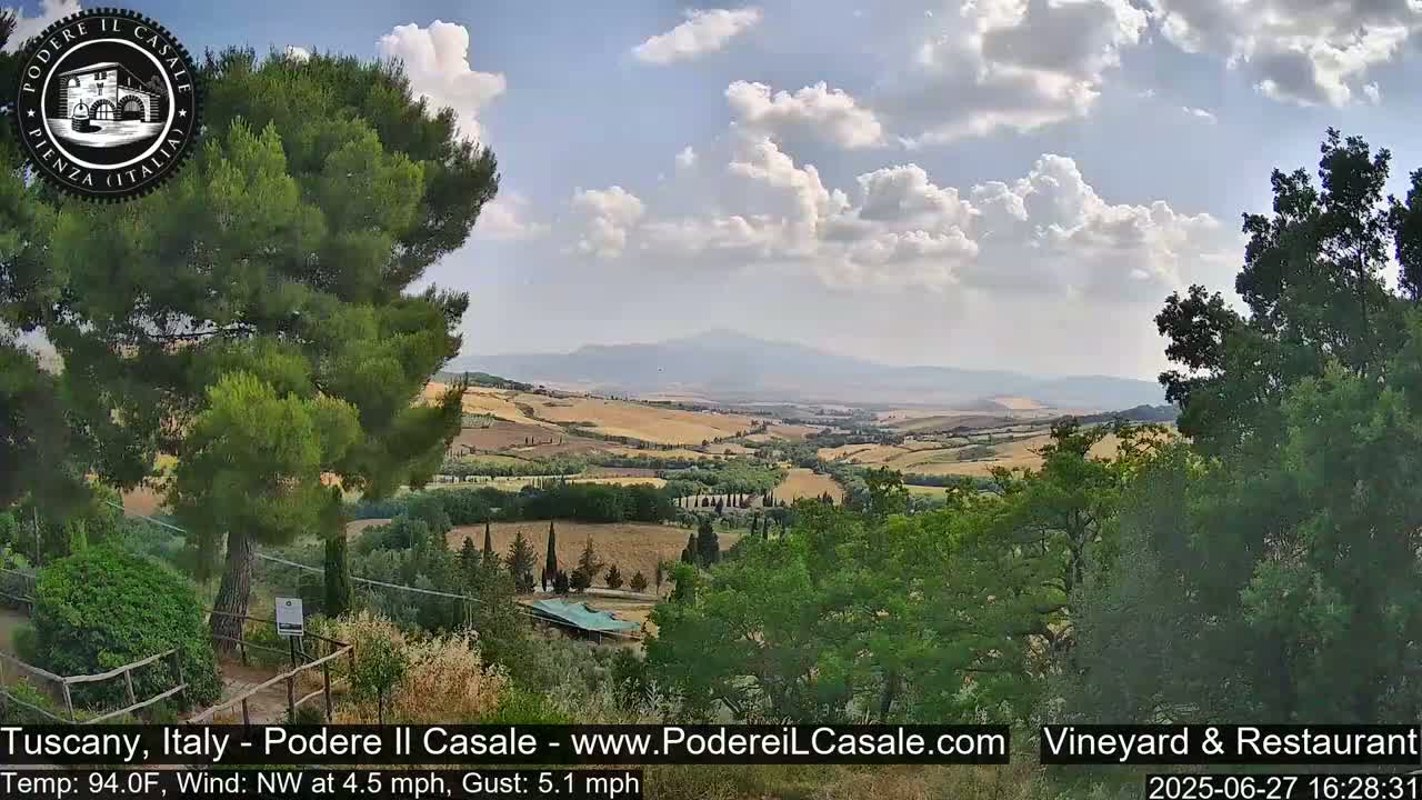 Podere Il Casale Live Cam- Pienza, Tuscany, Italy