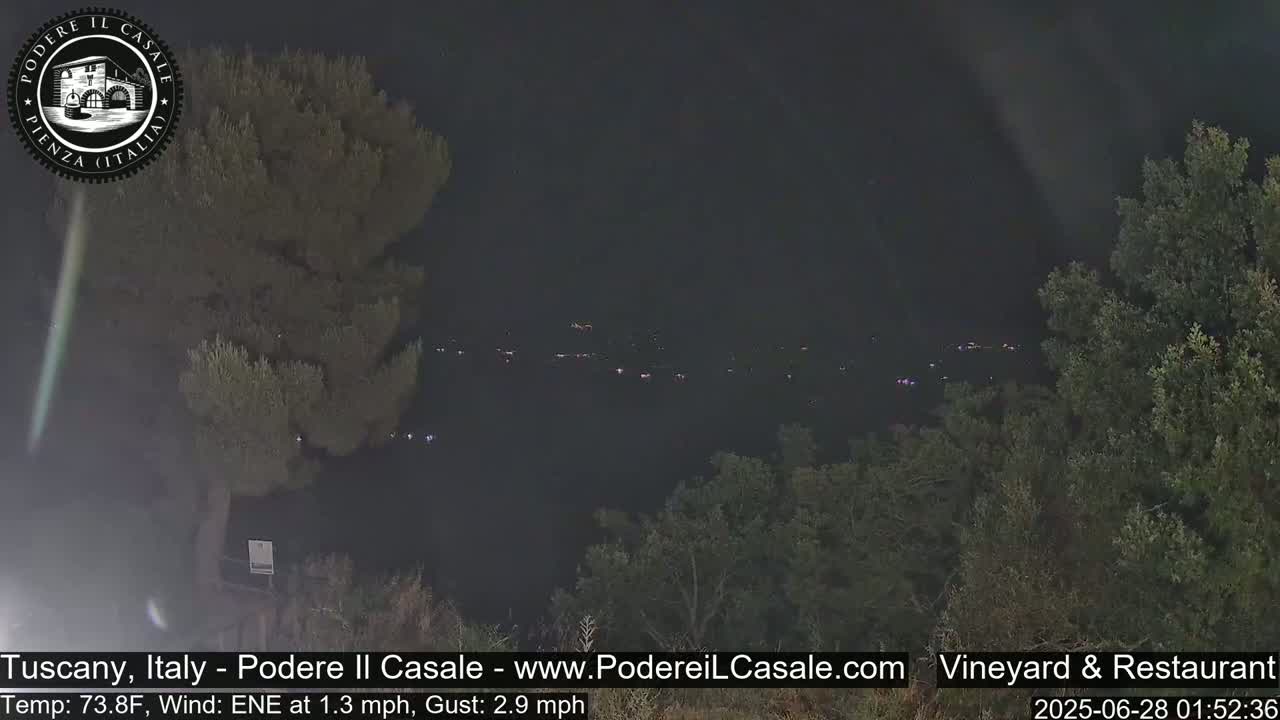 Podere Il Casale Live Cam- Pienza, Tuscany, Italy