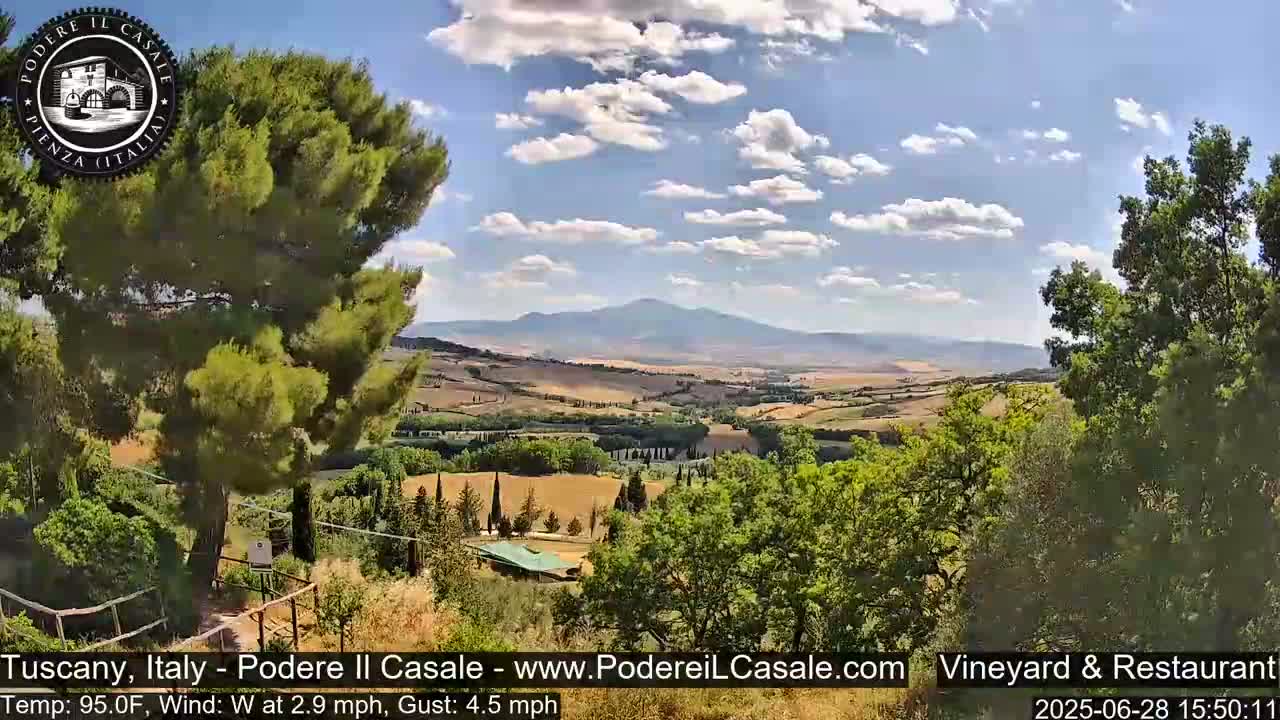 Podere Il Casale Live Cam- Pienza, Tuscany, Italy