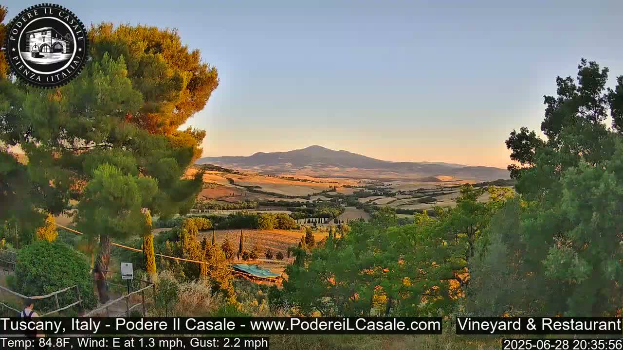 Podere Il Casale Live Cam- Pienza, Tuscany, Italy