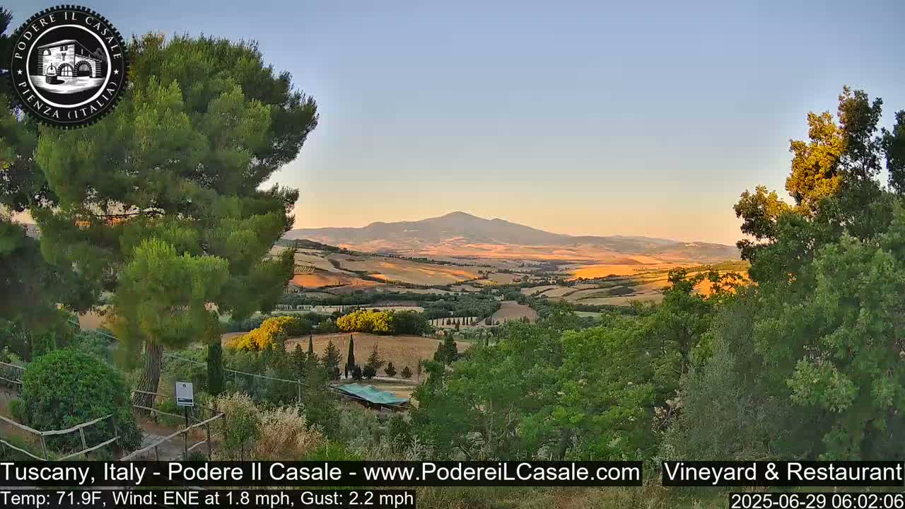 Podere Il Casale Live Cam- Pienza, Tuscany, Italy
