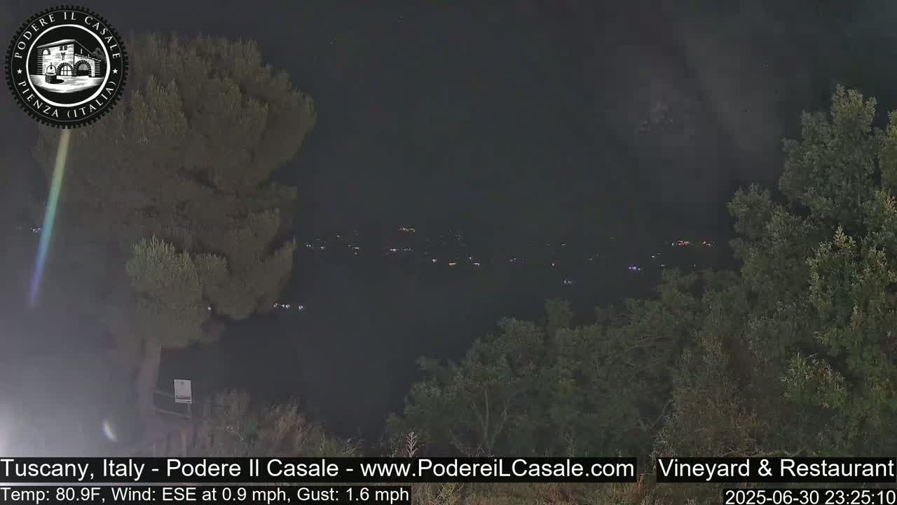 Podere Il Casale Live Cam- Pienza, Tuscany, Italy