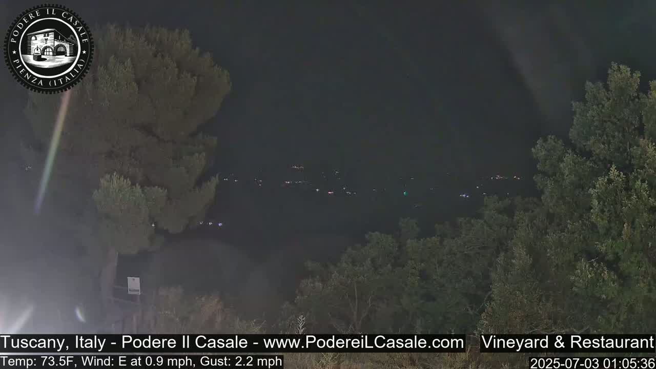 Podere Il Casale Live Cam- Pienza, Tuscany, Italy