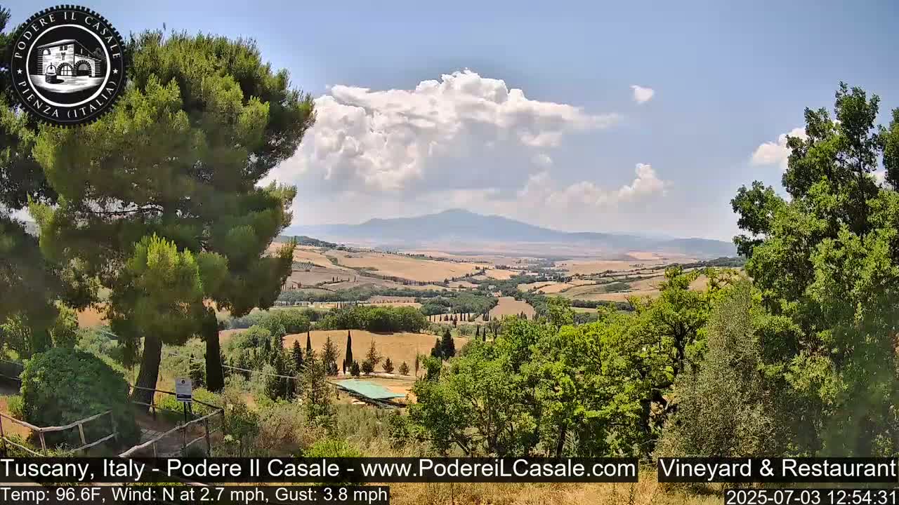 Podere Il Casale Live Cam- Pienza, Tuscany, Italy