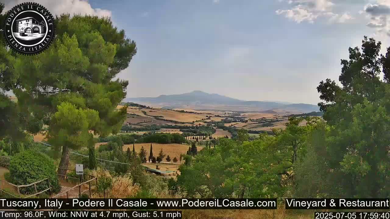 Podere Il Casale Live Cam- Pienza, Tuscany, Italy