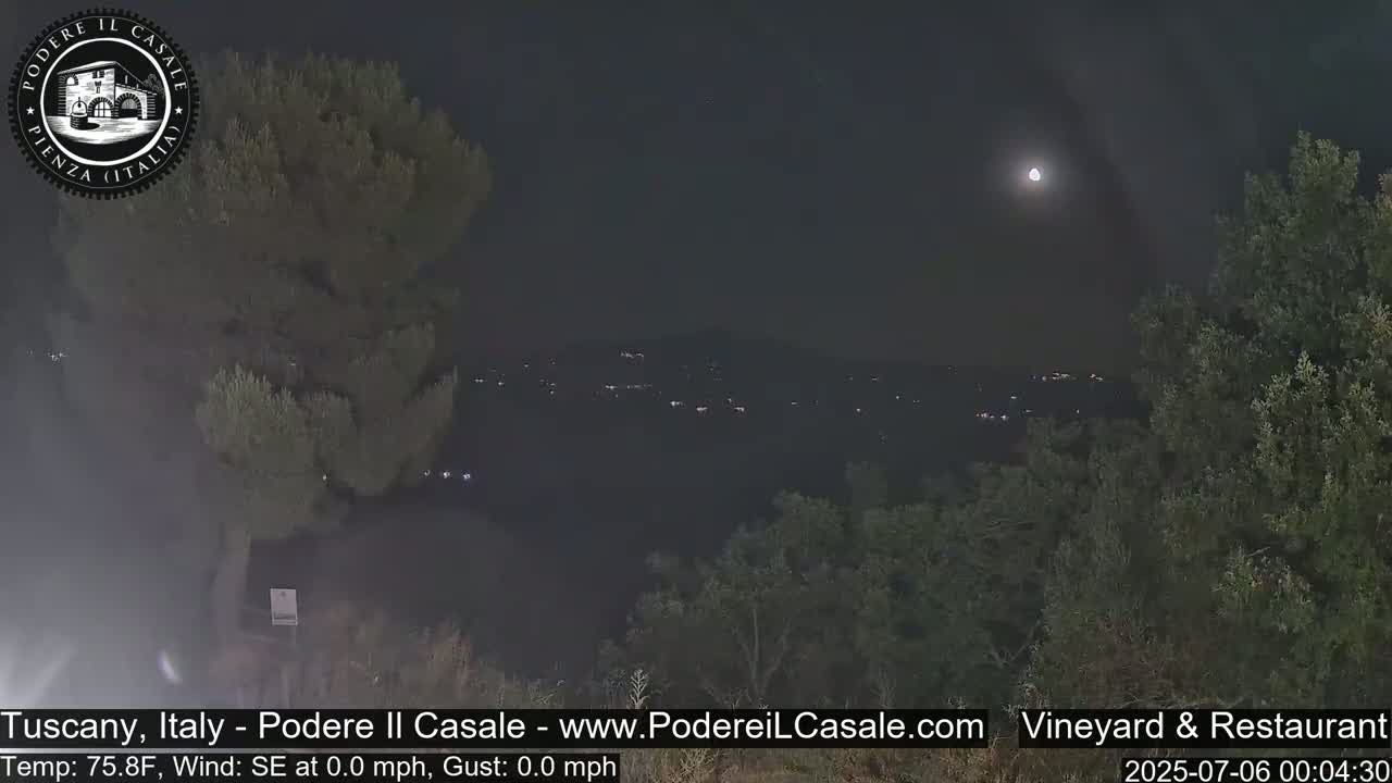 Podere Il Casale Live Cam- Pienza, Tuscany, Italy
