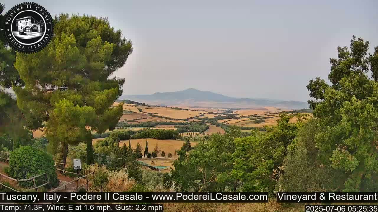 Podere Il Casale Live Cam- Pienza, Tuscany, Italy