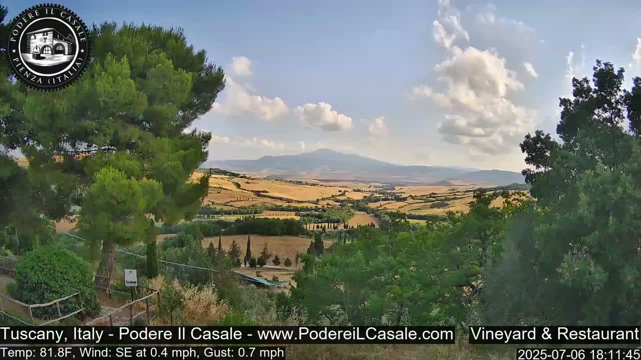 Podere Il Casale Live Cam- Pienza, Tuscany, Italy