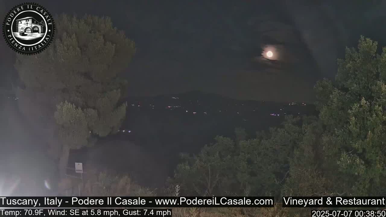 Podere Il Casale Live Cam- Pienza, Tuscany, Italy