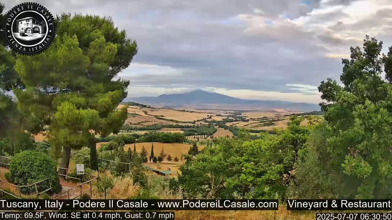 Podere Il Casale Live Cam- Pienza, Tuscany, Italy