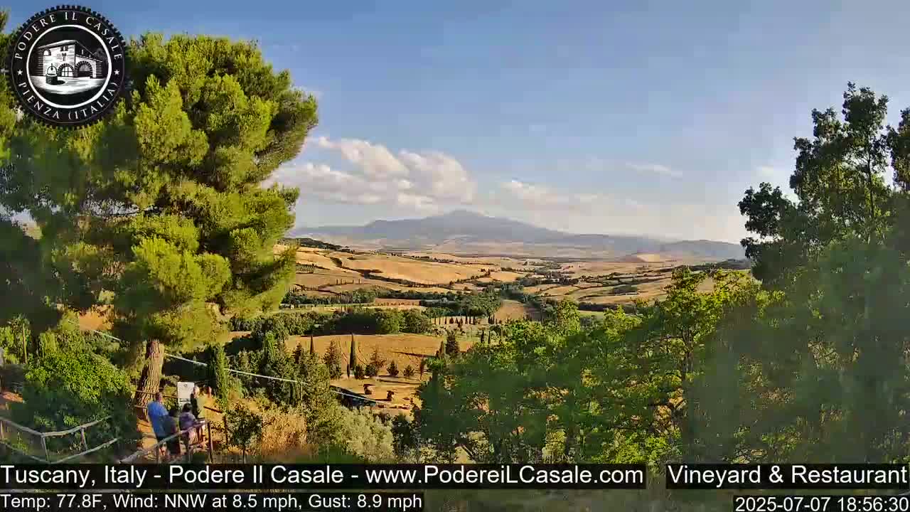 Podere Il Casale Live Cam- Pienza, Tuscany, Italy