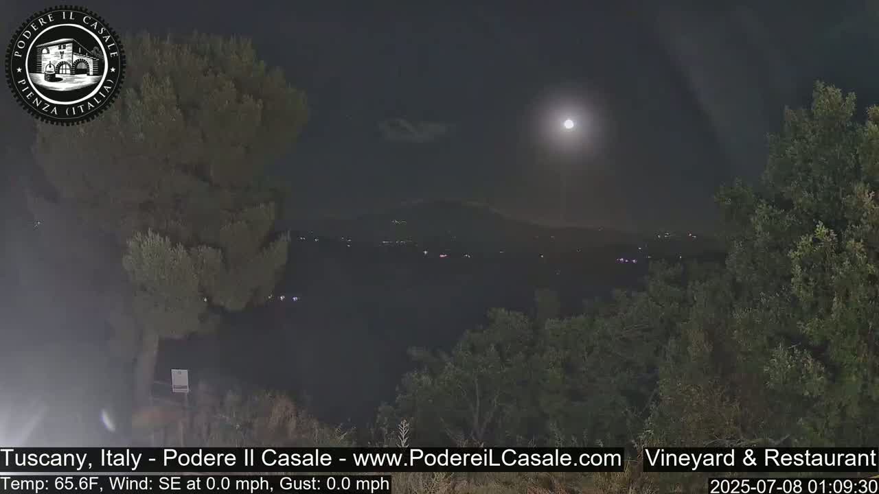 Podere Il Casale Live Cam- Pienza, Tuscany, Italy