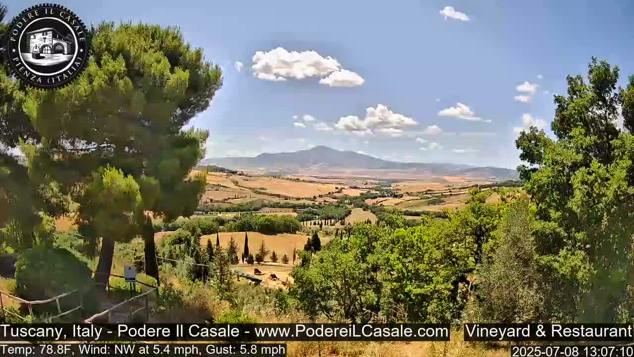 Podere Il Casale Live Cam- Pienza, Tuscany, Italy