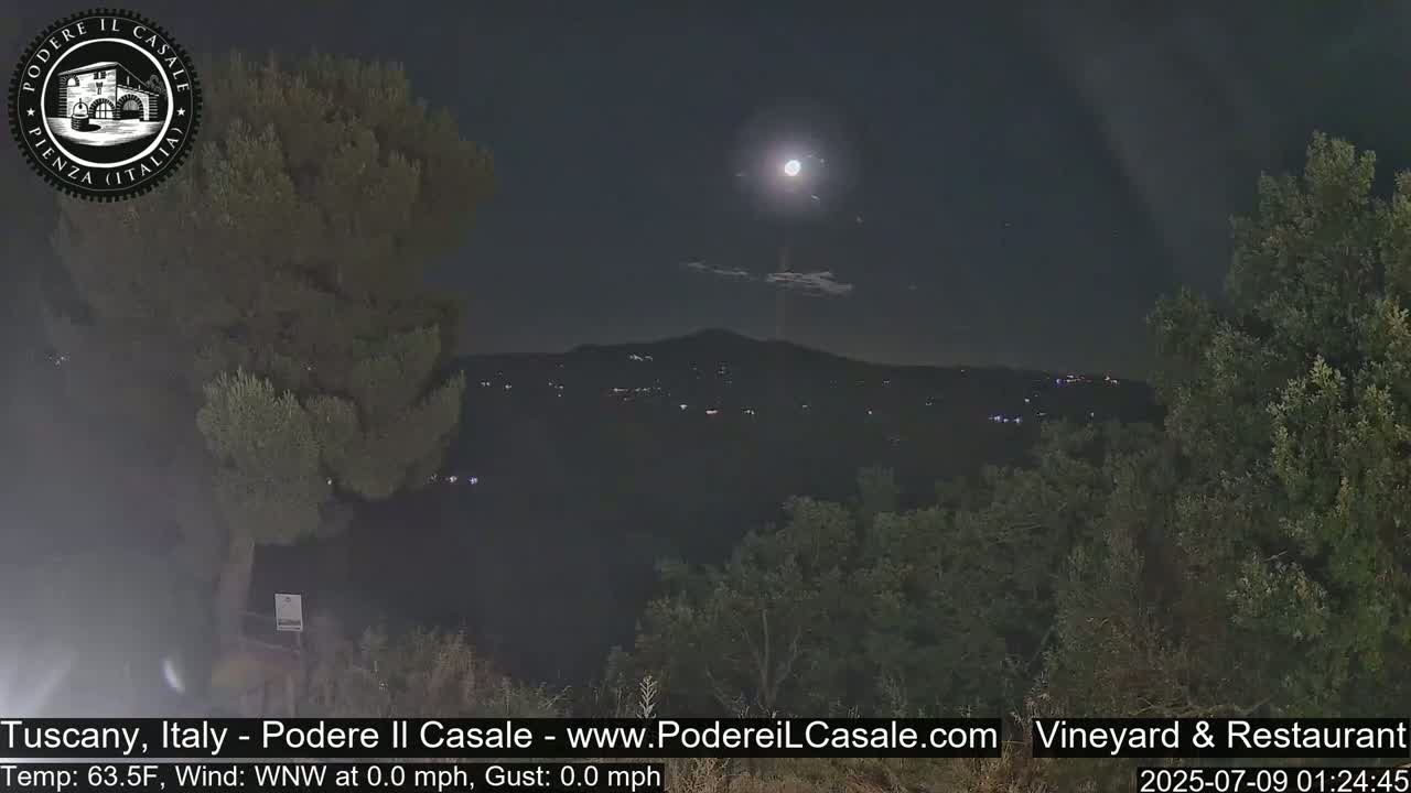 Podere Il Casale Live Cam- Pienza, Tuscany, Italy