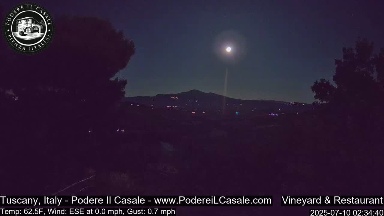 Podere Il Casale Live Cam- Pienza, Tuscany, Italy