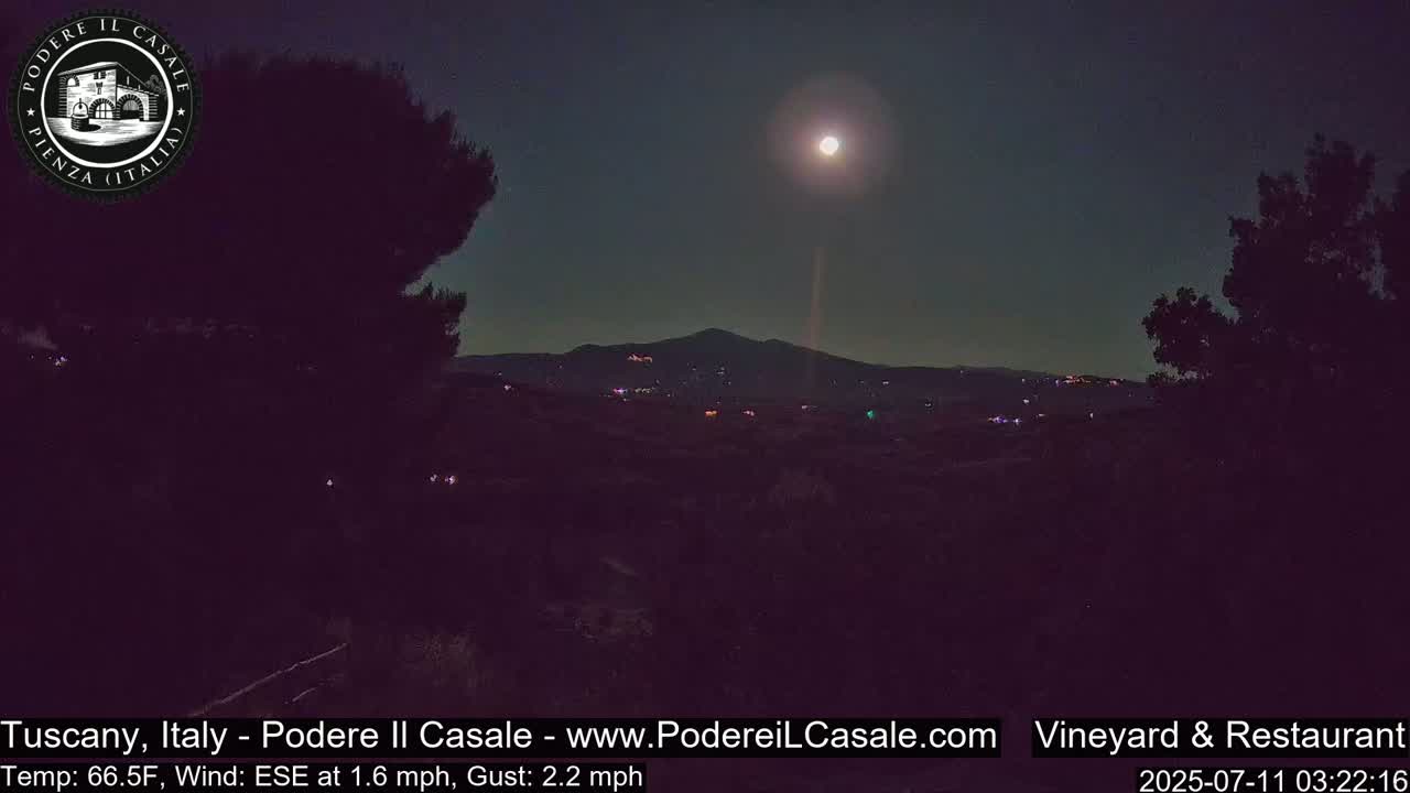 Podere Il Casale Live Cam- Pienza, Tuscany, Italy