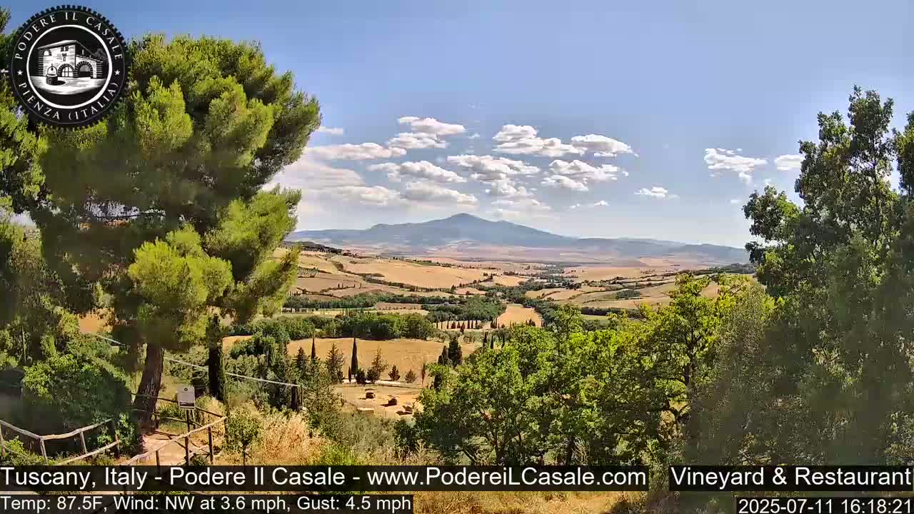 Podere Il Casale Live Cam- Pienza, Tuscany, Italy