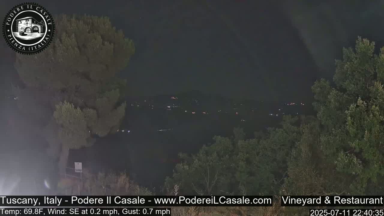 Podere Il Casale Live Cam- Pienza, Tuscany, Italy