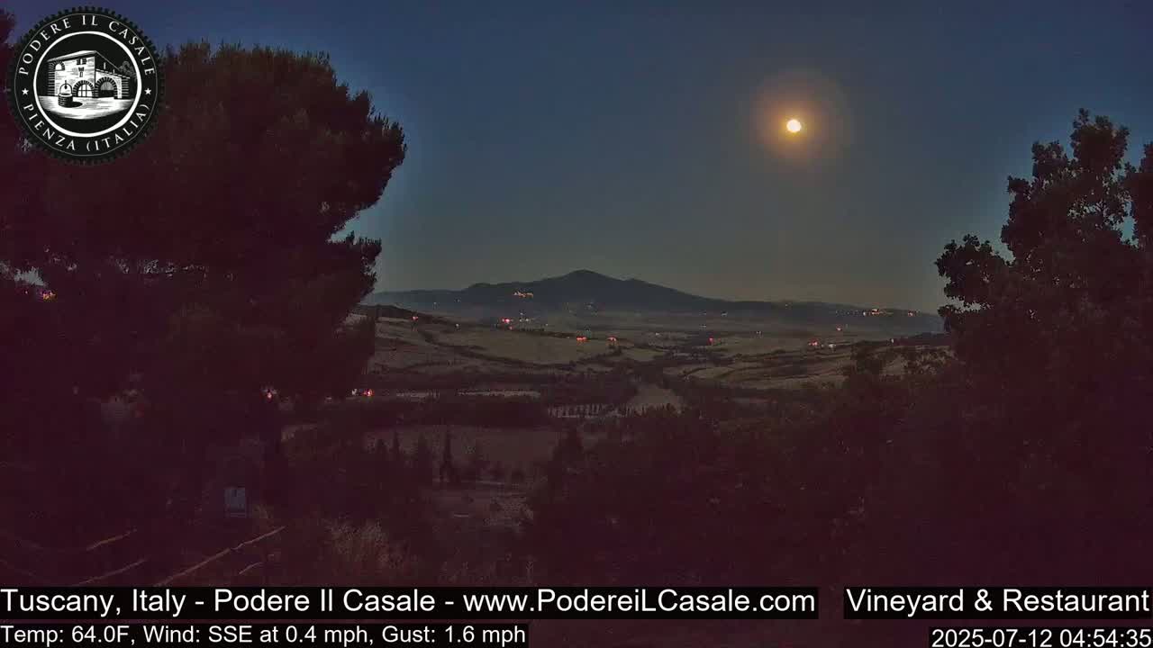 Podere Il Casale Live Cam- Pienza, Tuscany, Italy