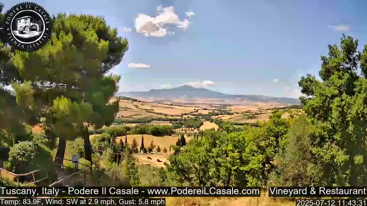 Podere Il Casale Live Cam- Pienza, Tuscany, Italy