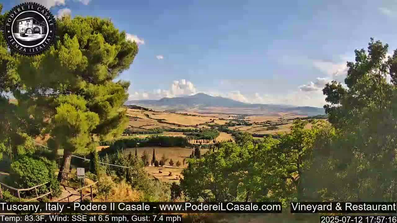 Podere Il Casale Live Cam- Pienza, Tuscany, Italy