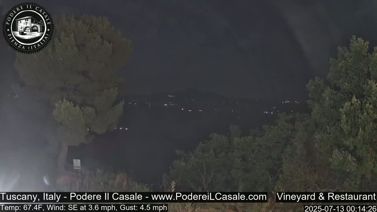 Podere Il Casale Live Cam- Pienza, Tuscany, Italy