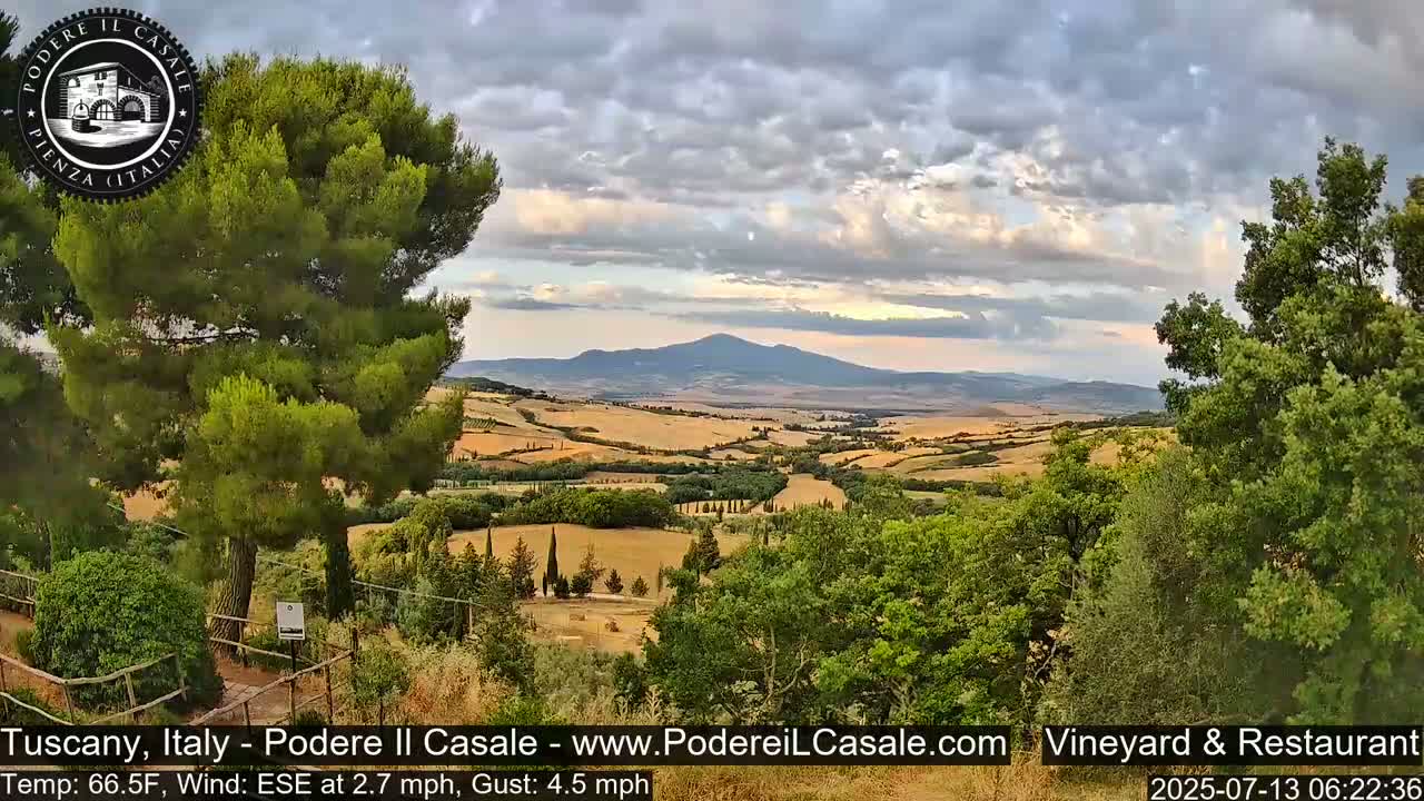 Podere Il Casale Live Cam- Pienza, Tuscany, Italy