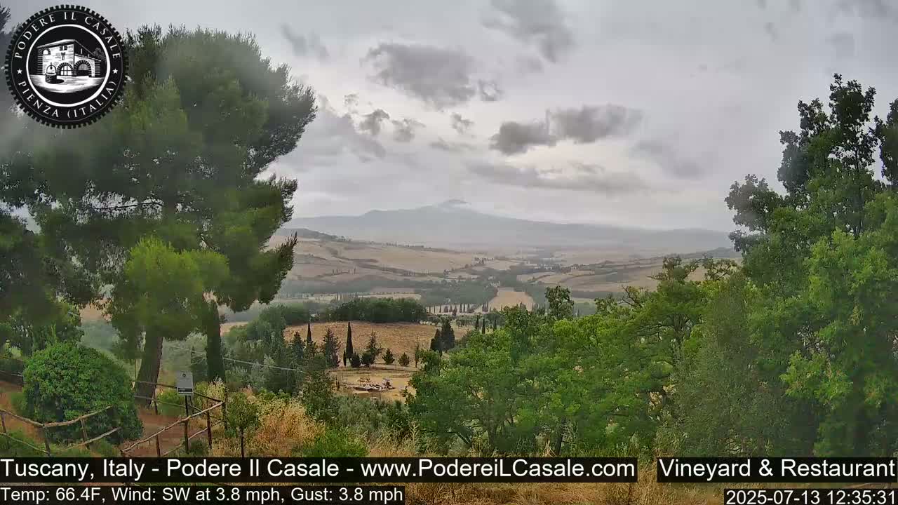 Podere Il Casale Live Cam- Pienza, Tuscany, Italy