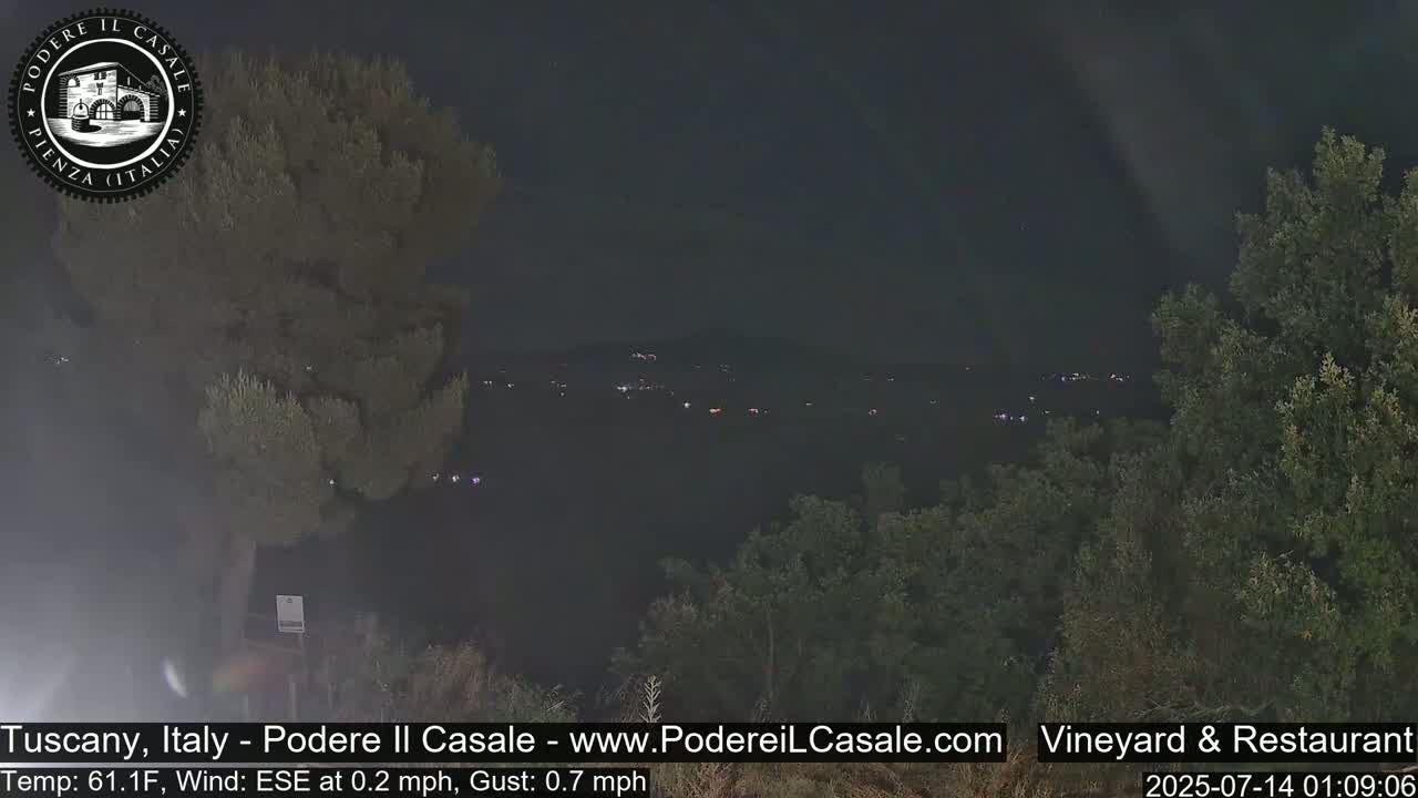 Podere Il Casale Live Cam- Pienza, Tuscany, Italy