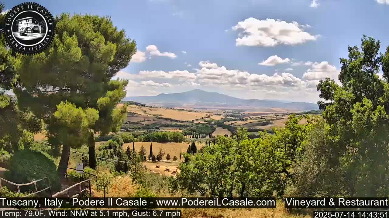 Podere Il Casale Live Cam- Pienza, Tuscany, Italy