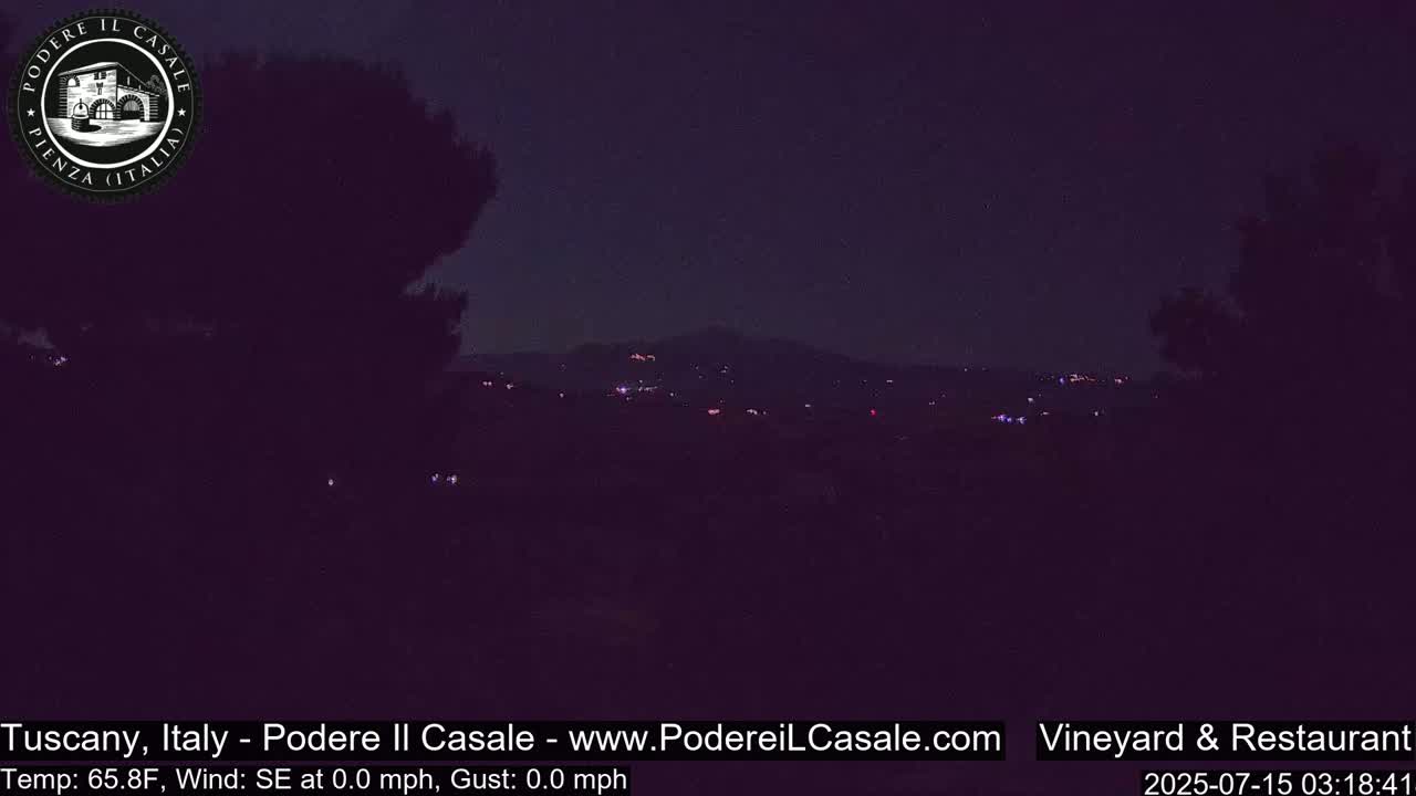 Podere Il Casale Live Cam- Pienza, Tuscany, Italy