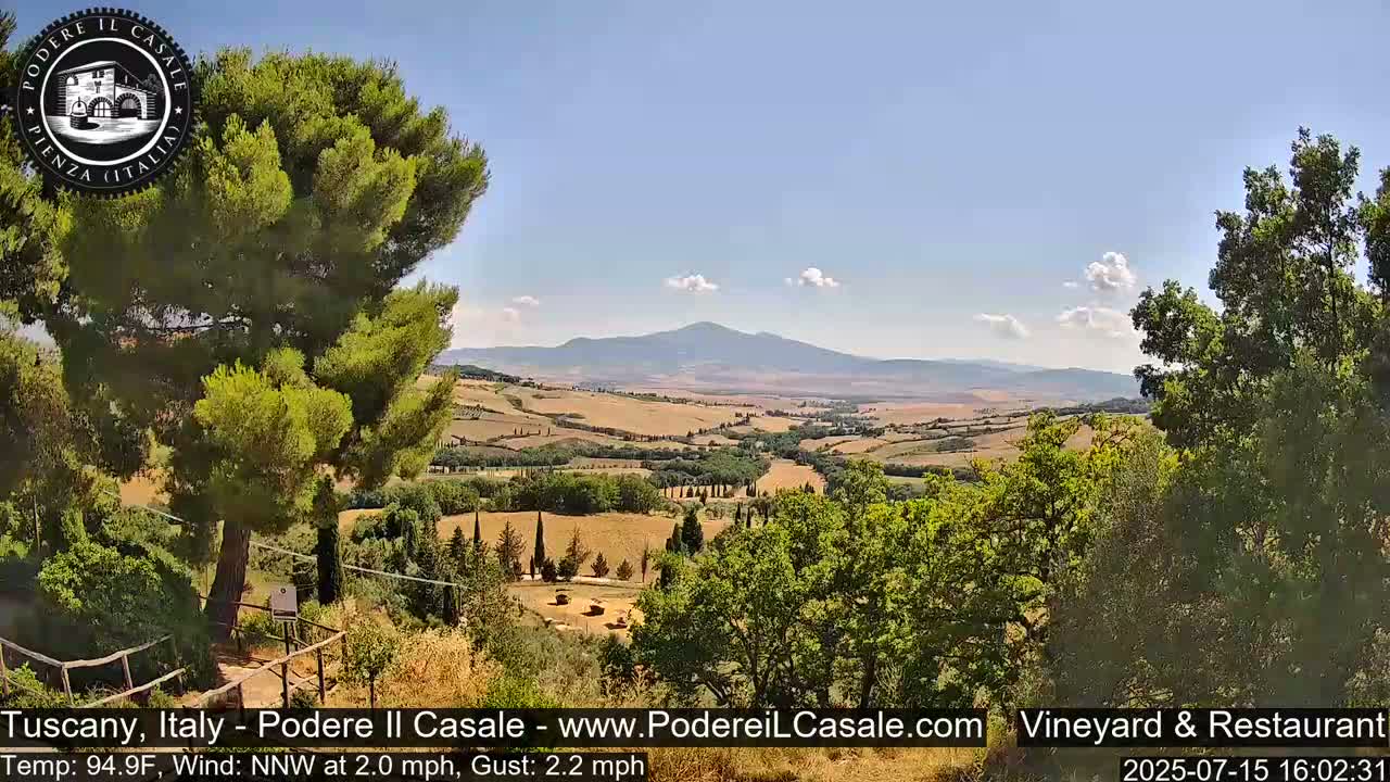 Podere Il Casale Live Cam- Pienza, Tuscany, Italy