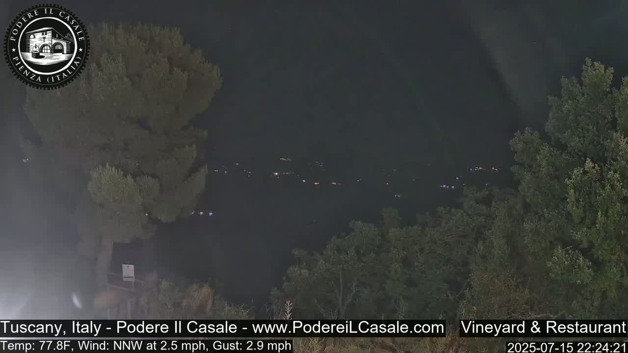 Podere Il Casale Live Cam- Pienza, Tuscany, Italy