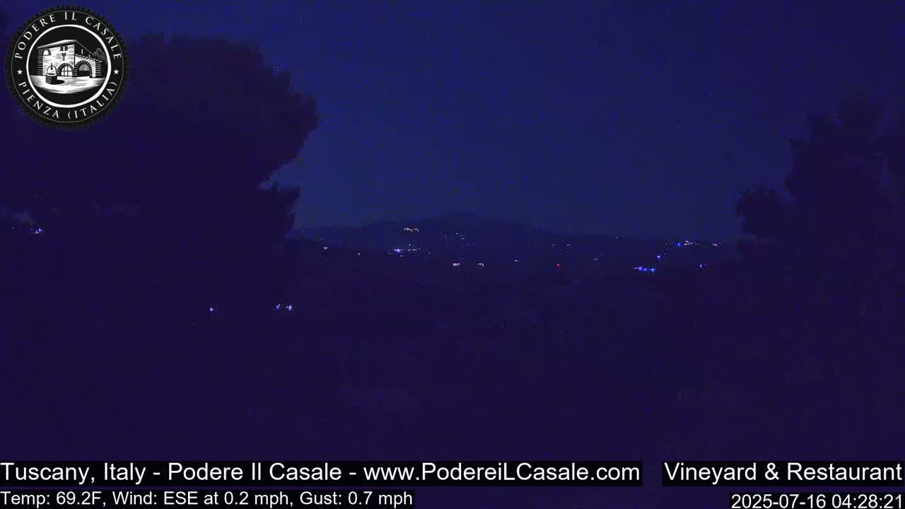 Podere Il Casale Live Cam- Pienza, Tuscany, Italy