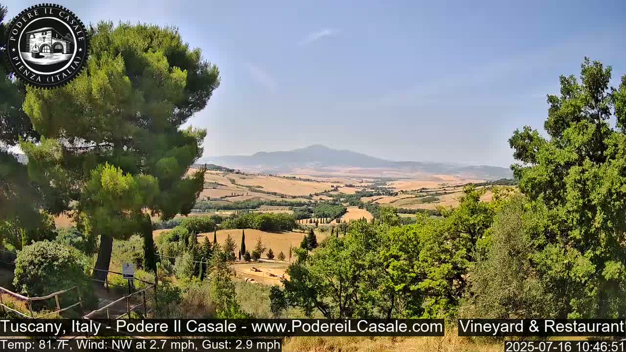 Podere Il Casale Live Cam- Pienza, Tuscany, Italy