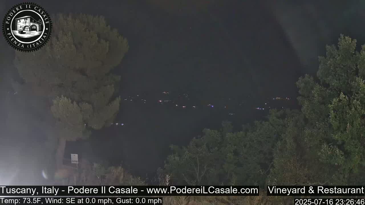 Podere Il Casale Live Cam- Pienza, Tuscany, Italy
