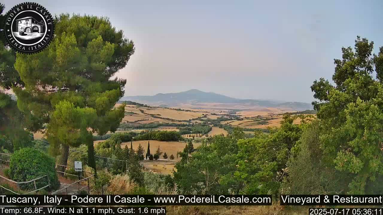 Podere Il Casale Live Cam- Pienza, Tuscany, Italy