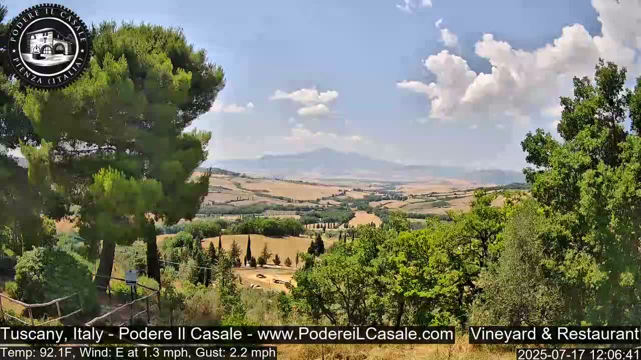 Podere Il Casale Live Cam- Pienza, Tuscany, Italy
