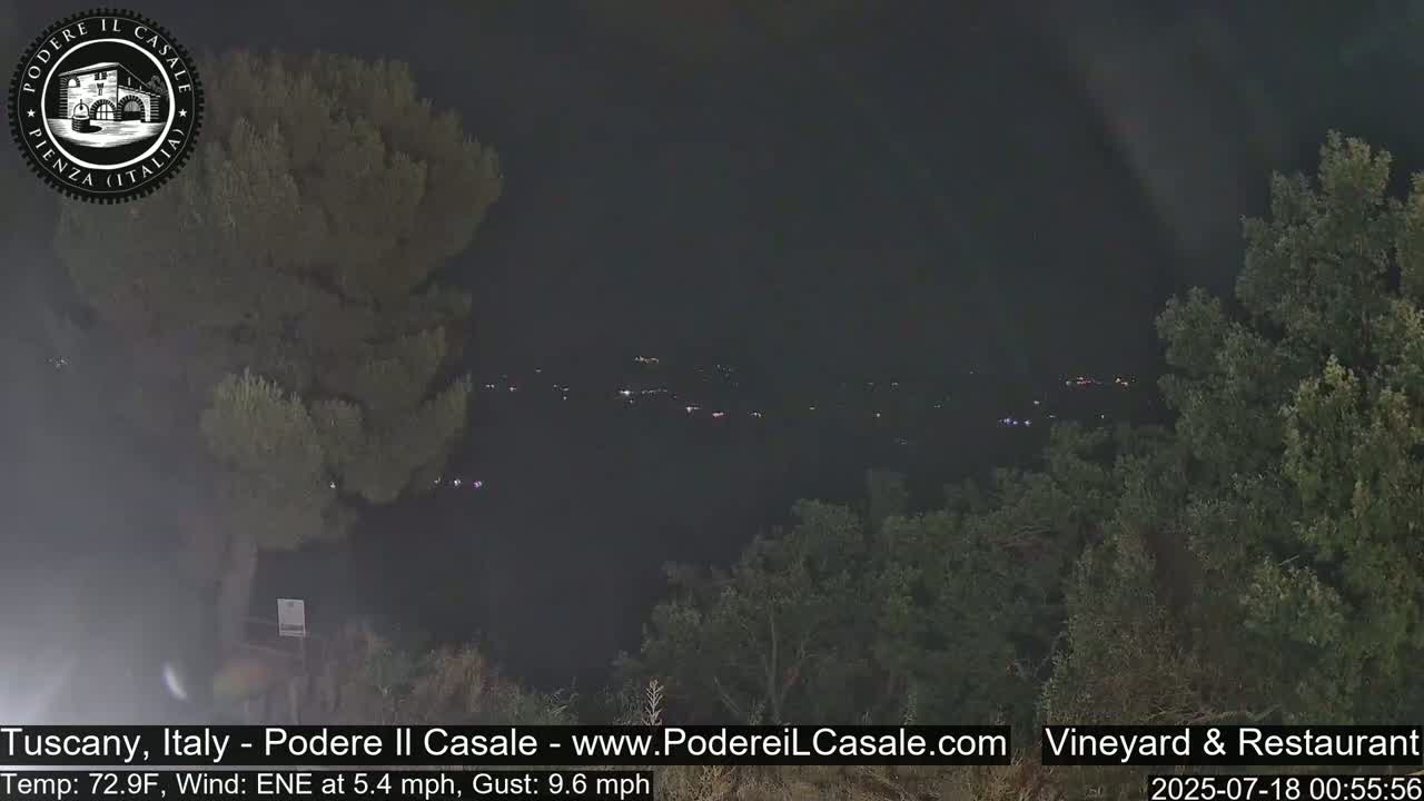 Podere Il Casale Live Cam- Pienza, Tuscany, Italy