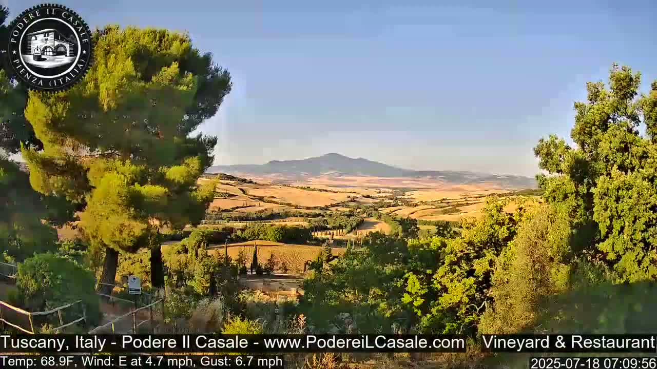 Podere Il Casale Live Cam- Pienza, Tuscany, Italy