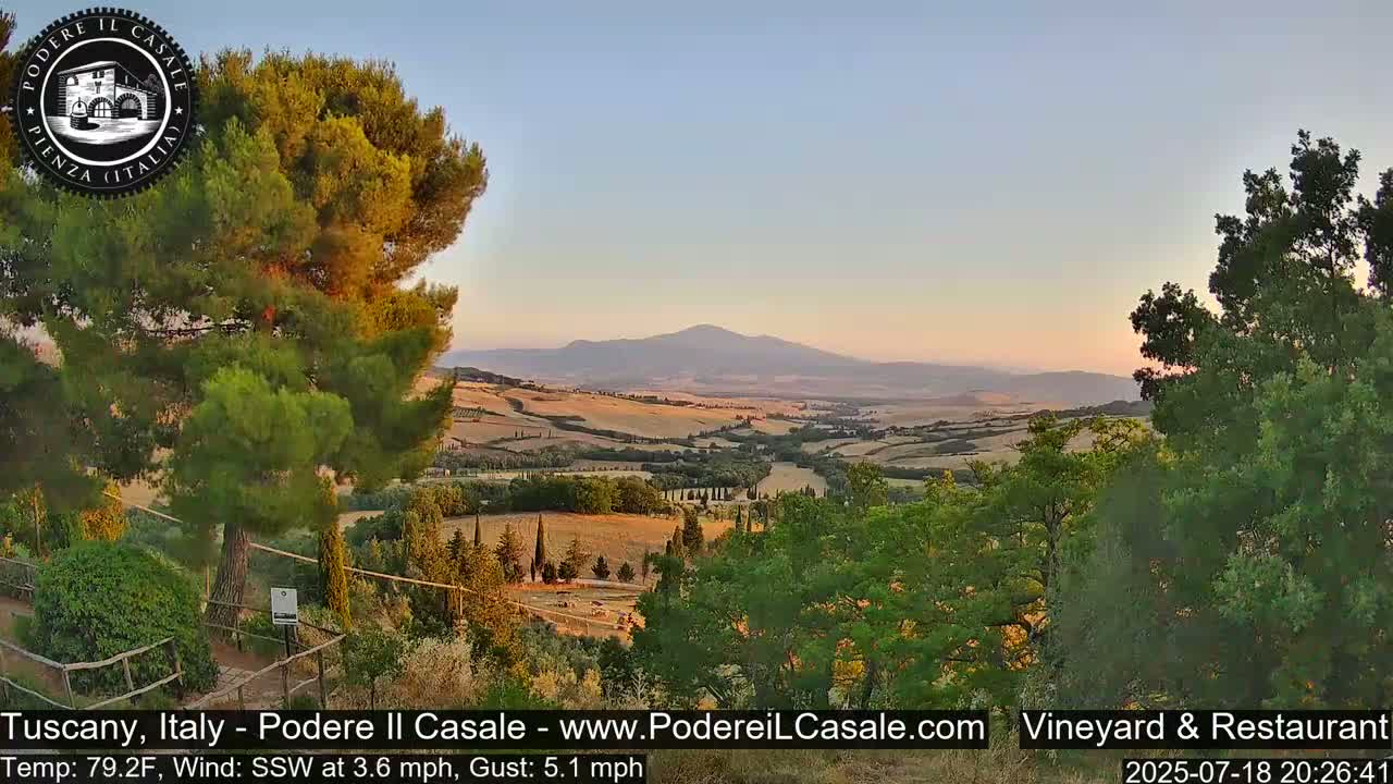 Podere Il Casale Live Cam- Pienza, Tuscany, Italy