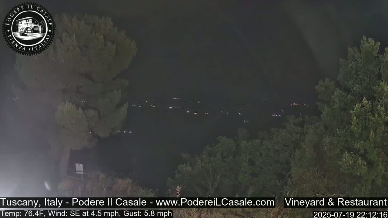 Podere Il Casale Live Cam- Pienza, Tuscany, Italy
