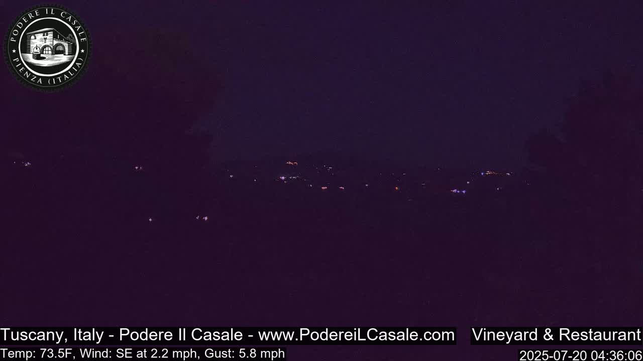 Podere Il Casale Live Cam- Pienza, Tuscany, Italy